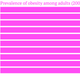 Prevalence-of-obesity-among-adults-2008-_chartbuilder